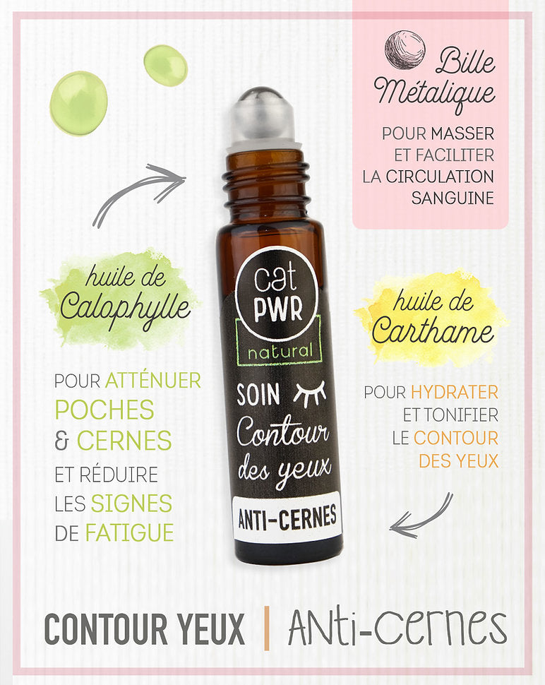 DUO / ANTI-CERNES Sérum Jour & Nuit pour une Efficacité Maximale | UrbanK URBANK