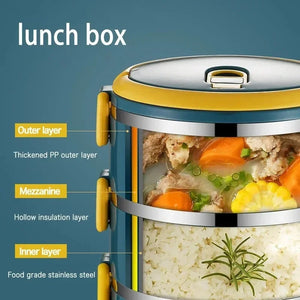 3 Layer Portable Lunch Box Thermo Insulation Bento Thermos Containers Bento Bag Food Warmer for Kids Food Containers MU Group